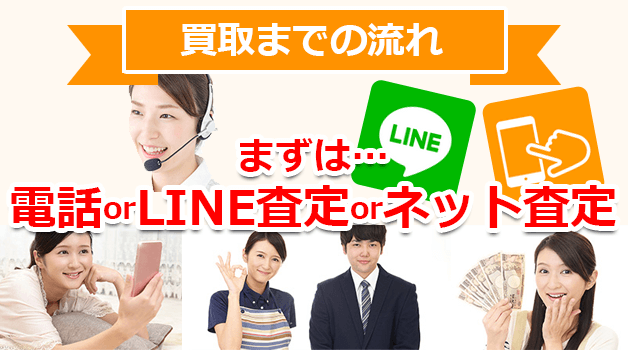 お買取までの流れ